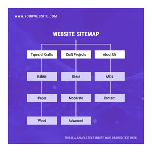 Sitemap design